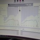 오티콘보청기 고양덕양점 이미지