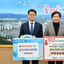 의료법인 서명의료재단 세명종합병원 이미지