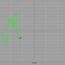 프라자 골프클럽 이미지