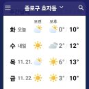 날씨해설(11.19 화요일) 이미지