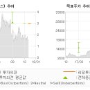 대세엔지니어링