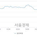 삼광약품 이미지