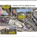 동백내과의원 네이버블로그