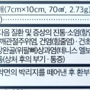 엘 약국 이미지