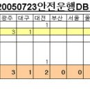 mappy 3.1.1정식 설치버전 배포되었습니다... 이미지