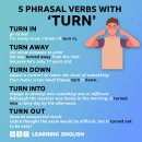 ‘turn&#39;을 활용한 phrasal verbs 구동사 예문 보고 가세요 이미지