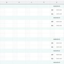 바리스타 2급 자격증 주간반2 이미지