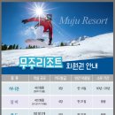 무주리조트회원권거래소 이미지