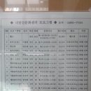 내발산동문화센터 이미지