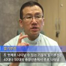 [대구비뇨기과/대구조루/대구조루증/대구발기부전/대구발기부전수술]1.5mm 음경동맥이 발기부전 남성의 건강선행지표 이미지