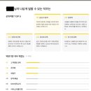 웨이마크(waymark) 커리어 진단 검사 후기