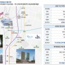 서현산업개발 이미지