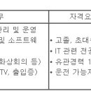 (01월 28일 마감) (주)테스 - IT 인프라 및 보안 담당자 경력사원 모집 이미지