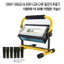 동화상사 - 연수구 용담로 11 | 동화상사