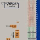 별마로빌리지캠핑장 이미지