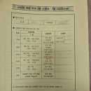 사이언스 신성 어린이집