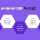 라이브성형외과의원 이미지