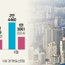 고삐 이미지