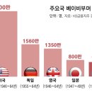 “내가 살던 곳이 요양원 된다”… 돌봄 필요하면 의료진이 찾아와 이미지