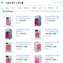 딩동 펫 살롱 | 애견미용실 창업 6개월차 현실적인 후기