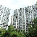 동일하이빌아파트 이미지