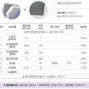 엔진포스건축사사무소 이미지