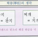 오장육부 이미지