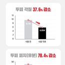 (주)포씨드 이미지