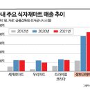 하나식자재마트 이미지