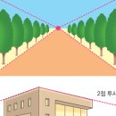 이야기로 배우는 수학 이미지