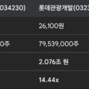 롯데관광덕양