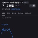 540010 네이버블로그