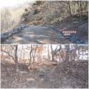 두암 시립무등도서관 앞 | 광주 무등산국립공원 선비등(233.0m)- 계월산(83.9m)- 제봉산(양림산. 110.0m)- 미양산(89.7m)- 태봉...