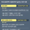 에스엘휘트니스 이미지