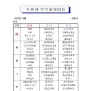 9월 서울 구치소 식단 이미지