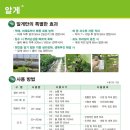 자연아그로