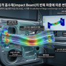 내구 티스토리