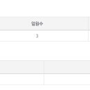 에스앤큐플러스