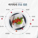 원석식품 이미지
