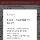 행신역(KTX, 경의중앙선) 이미지