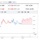 반포대로24길 21 (1) 이미지