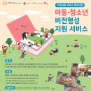 2024년 지역사회서비스투자사업 프로그램 안내 이미지