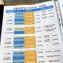 으뜸50안경평택점 이미지