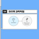 불당하우투학원