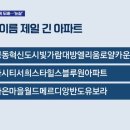 압구정 현대아파트 주민들이 선호했다는 재건축 단지명.jpg 이미지