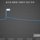 에이스회원권 이미지