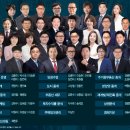 랜드프로공인중개사사무소 이미지