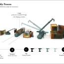 ㈜유창환경 이미지