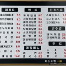 이만복김밥