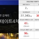 캄스공인중개사사무소 이미지